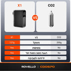 Coospo AP-X1